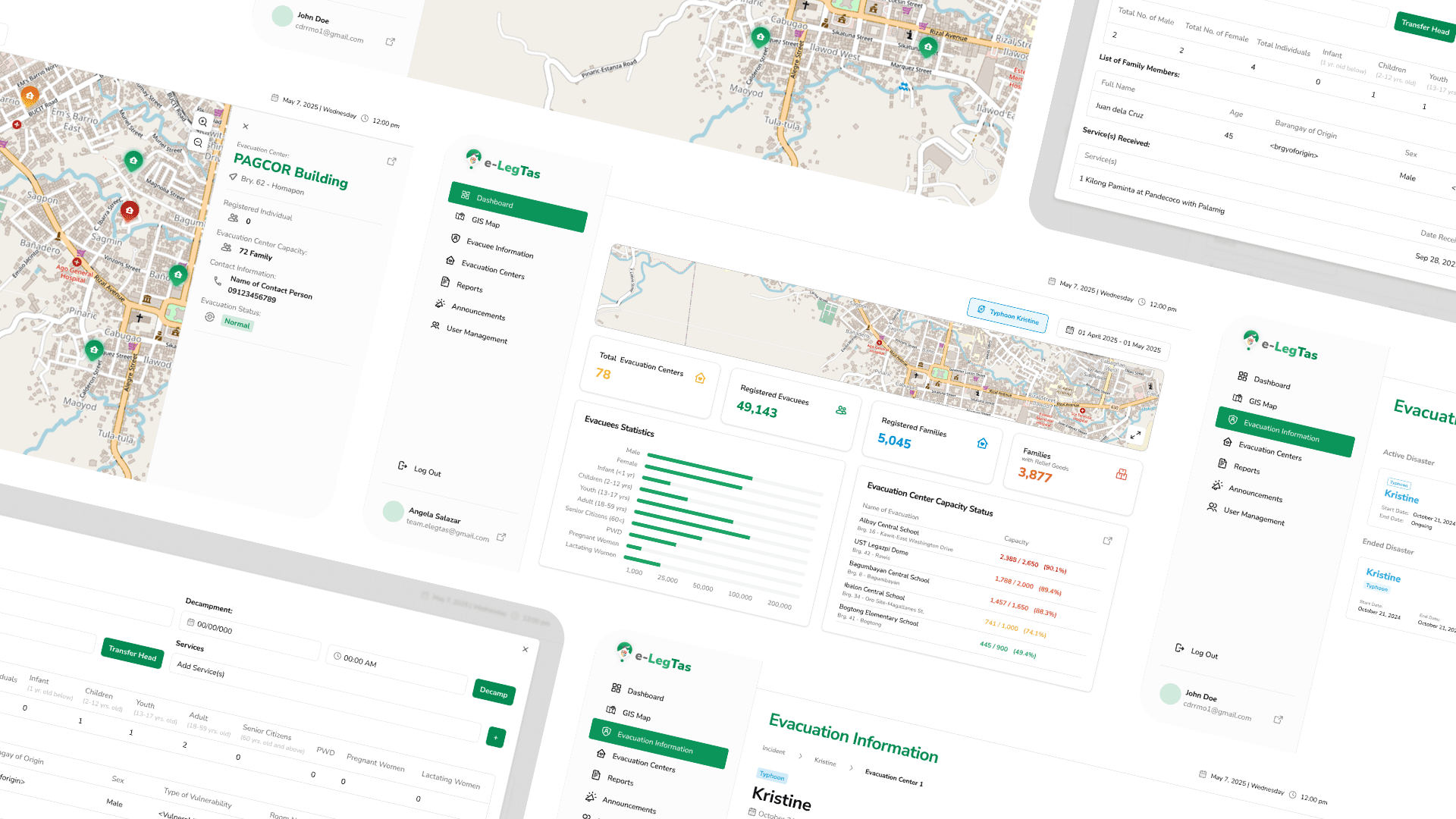 e-LegTas operations overview